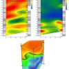 AGCOS ZOND Software Package - Image 3
