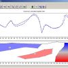 AGCOS ZOND Software Package - Image 8