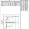 WellView version 10 cracked download - Image 11